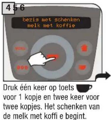 4 5 6 bezis met schenken melk met koffie Druk één keer op toets voor 1 kopje en twee keer voor twee kopjes. Het schenken van de melk met koffi e begint.