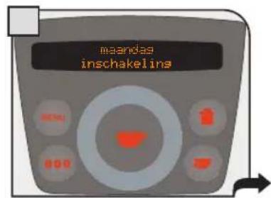 maandas inschakelima