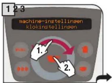 machine-instellinsen klokinstellinsen 1. 2.