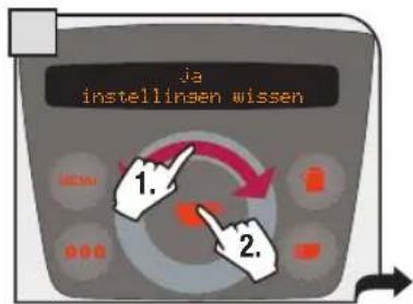 ja instellinsen wissen 1. 2.