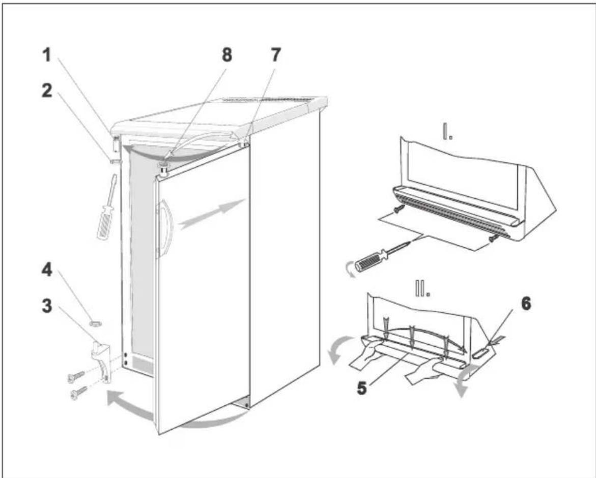 GORENJE R6092 - Verandering van de openingsrichting van de deur - 1