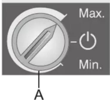 Max. - Min. A