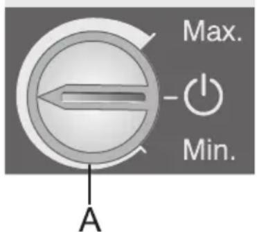 Max. - Min. A
