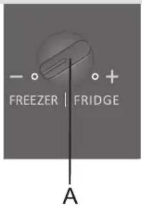 - ○ + FREEZER | FRIDGE A