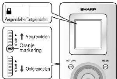 Vergrendelen Ontgrendelen ↑ Vergrendelen Oranje markering ↓ Ontgrendelen SHARP RETURN MENU
