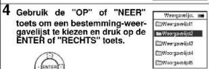 4 Gebruik de "OP" of "NEER" toets om een bestemming-weer- gavelijst te kiezen en druk op de ENTER of "RECHTS" toets.