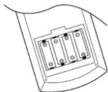 HARMAN KARDON AVR 7000 - Systeeminstelling - 3