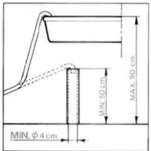MAX. 90 cm. MIN. 50 cm. MIN. φ4 cm.