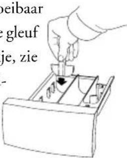 beibaar e gleuf je, zie -