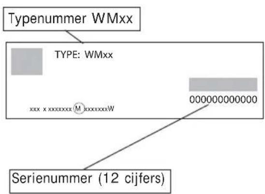 Typenummer WMxx TYPE: WMxx xxx x xxxxxxx M xxxxxxxW 000000000000 Serienummer (12 cijfers)