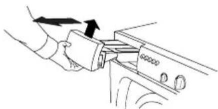 ASKO W6341 - WANNEER U KLAAR BENT MET WASSEN Zet de hoofdschakelaar, uit. - 7