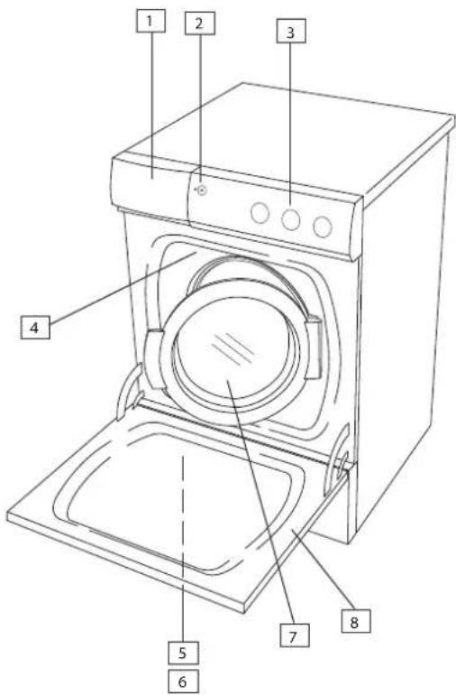 ASKO W6142 - De onderdelen van de wasmachine - 1