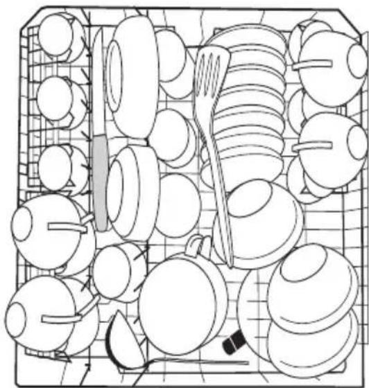 AEG-ELECTROLUX Favorit Relax - Kopjes, schoteltjes en glas- werk in de machine zetten - 1