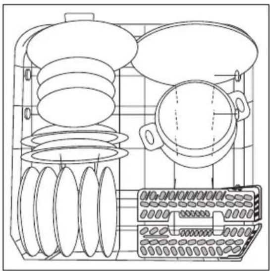 AEG-ELECTROLUX Favorit Active - Schalen, pannen, grote borden - 1