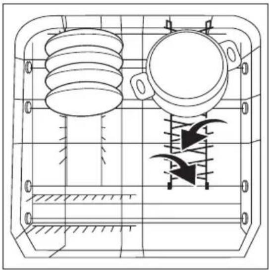 AEG-ELECTROLUX Favorit Active - Schalen, pannen, grote borden - 2