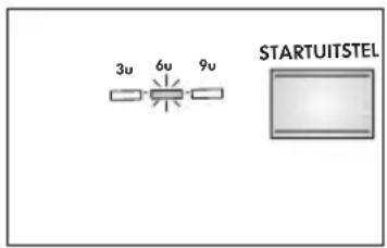 3u 6u 9u STARTUITSTEL
