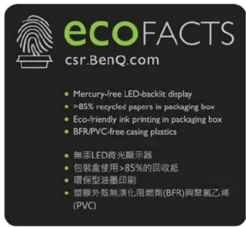BENQ VW2420 - BenQ ecoFACTS - 1