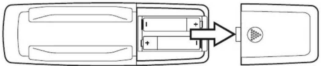 Marquant MHA-015 - Afstand bediening - 1
