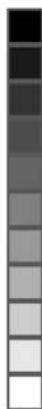 Premier Startel 300 - PIN-CODE PROGRAMMEEEN - 1