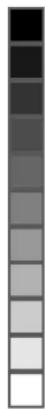 Premier Noblesse Color - NUMERS UT DE NUMERWEERGAVE-LUST WISSEN - 1