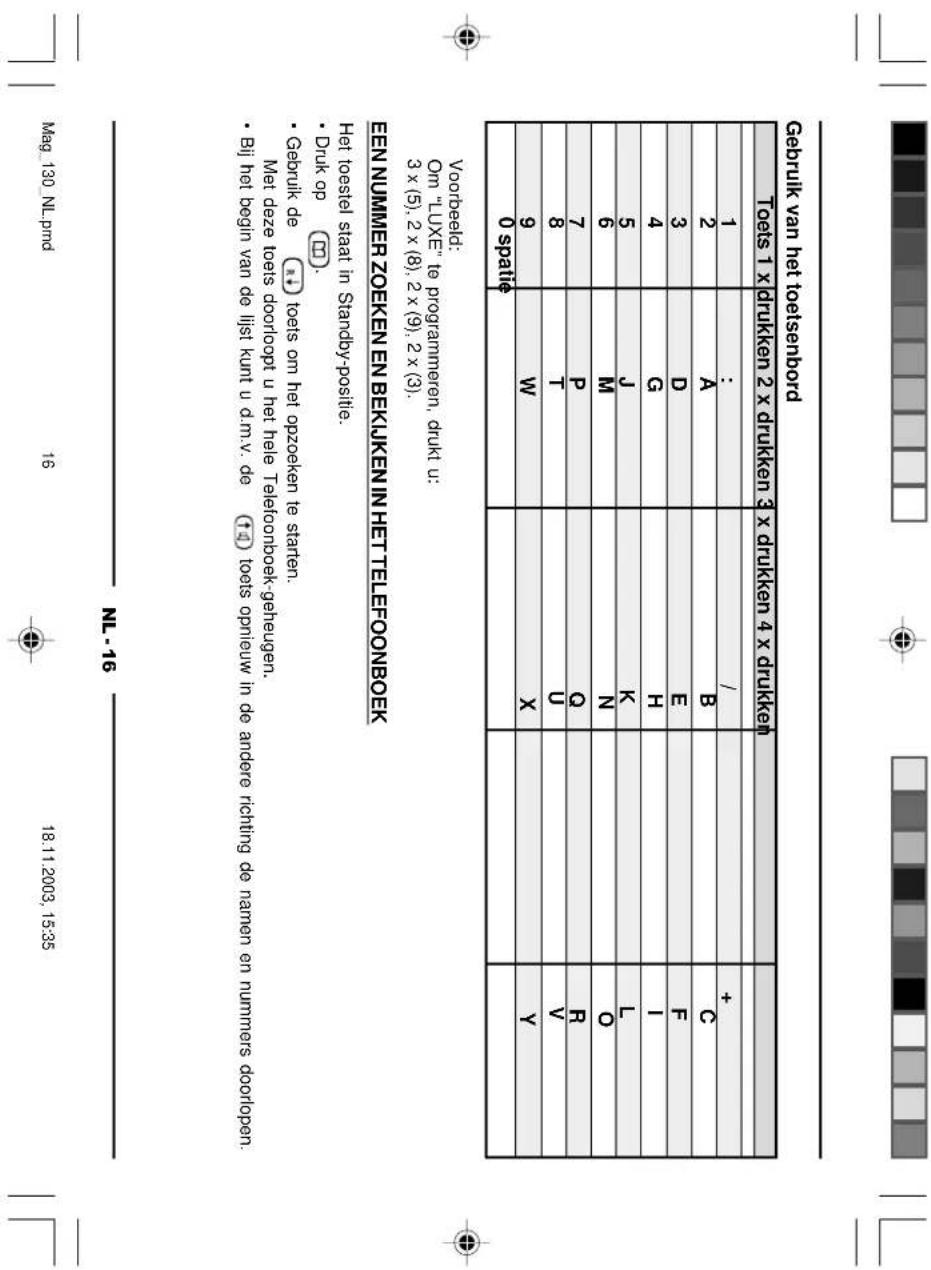 Mag. 130 NL pnd 16 18.11.2003, 15:35 NL - 16 ML 9 Get to set in Standby- positive. • Dubk op • Gebrik de • Gets om het optoeken te staten. Met deze toets doortop u het hele Telefonboek-geuegen. • Bi het begin van de ilst kunt u d.m.v. de (1) toets optieuw in de andere richtig de namen en nummers dooropen. Het tosetel start in Standby- positive. • Druk op • NumMER ZOEKEN EN BEKUKEN INET TELEFOONBOEK EN NUMMER ZOEKEN EN BEKUKEN INET TELEFOONBOEK V Y 9 W X Y T U Y 8 P Q R 7 M N O 6 J K L 5 G H I 4 D E F 3 A B C 2 A C 1 : / + Toets 1 x drukken 2 x drukken 3 x drukken 4 x drukken Voorbeeld: Om "LUXE" to programmen, duck u: 3 x (5), 2 x (8), 2 x (9), 2 x (3). 0 spatie