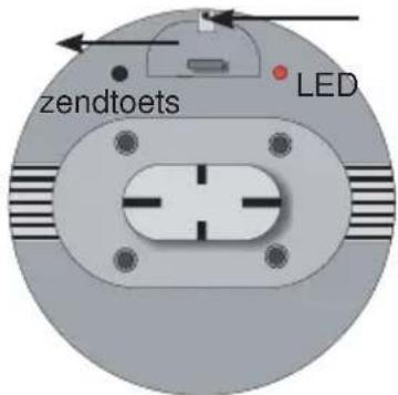 zendtoets LED