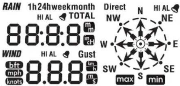 ALECTO DKW-2012 - Wind: - 1