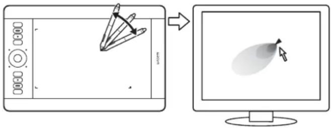 WACOM PTH850 - TEKENEN MET DRUKGEVOELIGHEID - 3