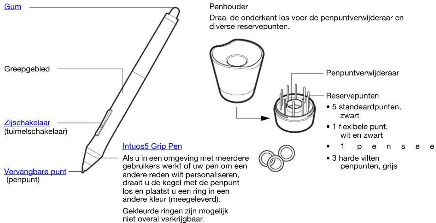 Gum Greepgebied Zijschakelaar (tuimelschakelaar) Vervangbare punt (penpunt) Intuos5 Grip Pen Als u in een omgeving met meerdere gebruikers werkt of uw pen om een andere reden wilt personaliseren, draait u de kegel met de penpunt los en plaatst u een ring in een andere kleur (meegeleverd). Gekleurde ringen zijn mogelijk niet overal verkrijgbaar. Penhouder Draai de onderkant los voor de penpuntverwijderaar en diverse reservepunten. Penpuntverwijderaar Reservepunten • 5 standaardpunten, zwart • 1 flexibele punt, wit en zwart • 1 pensee • 3 harde vilten penpunten, grijs