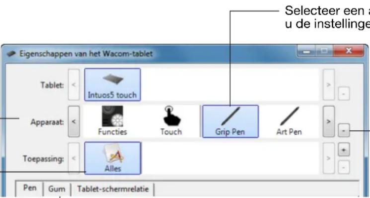 Selecteer een a u de instellingen Eigenschappen van het Wacom-tablet Tablet: Intuos5 touch Apparaat: Functies Touch Grip Pen Art Pen Toepassing: Alles Pen Gum Tablet-schermrelatie