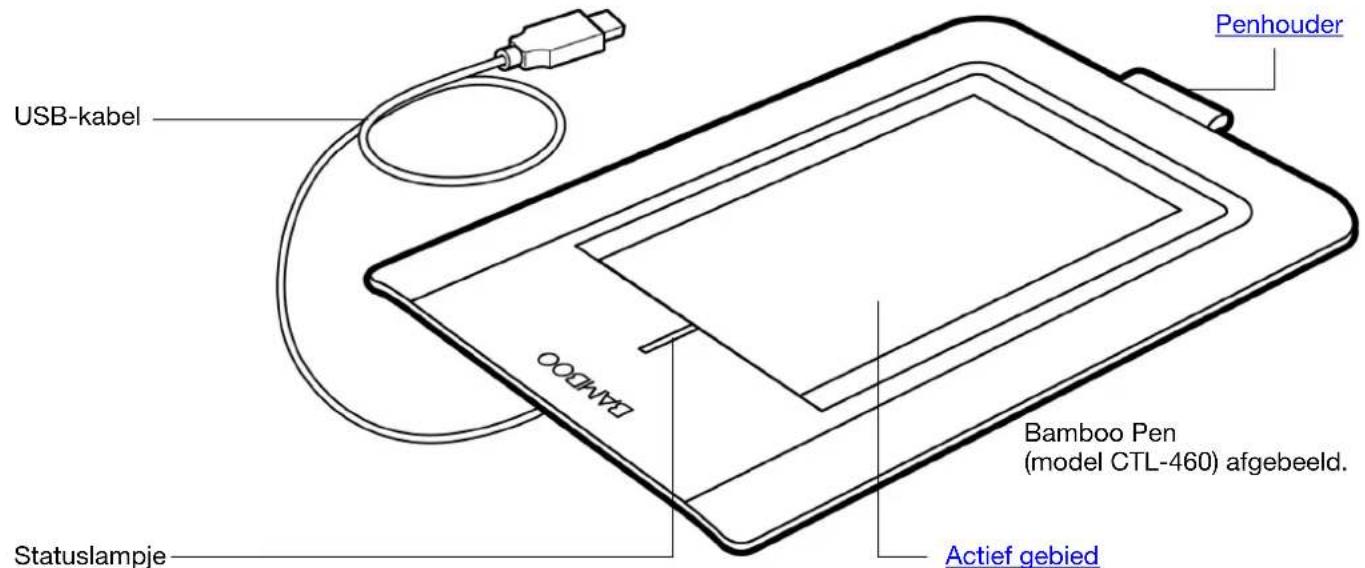 USB-kabel Penhouder Statuslampje Bamboo Pen (model CTL-460) afgebeeld. Actief gebied