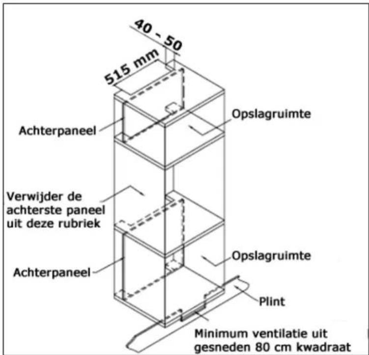 40 - 50 515 mm Achterpaneel Opslagruimte Verwijder de achterste paneel uit deze rubriek Achterpaneel Opslagruimte Plint Minimum ventilatie uit gesneden 80 cm kwadraat