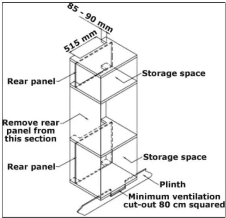 BAUMATIC Ombra 1 - Ventilatievereisten - 2