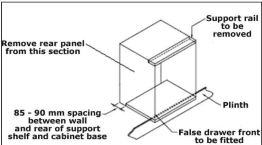 BAUMATIC Ombra 1 - Ventilatievereisten - 1