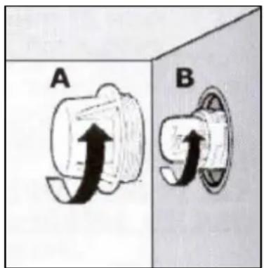 A B