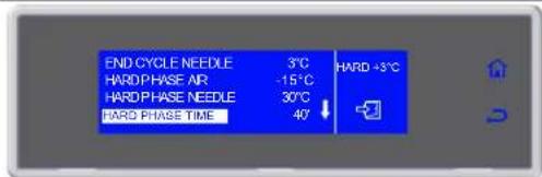 EINDCYCLUS NAALD 3°C HARDE FASE LUCHT -15°C HARDE FASE NAALD 30°C HARDE FASE TIJD 40° HARD +3°C