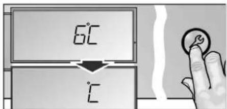 6°C ℃