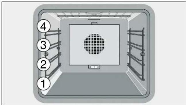 GAGGENAU BOP220130 - Ovenruimte - 1