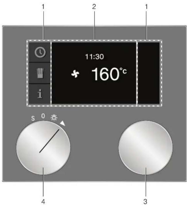1 2 11:30 + 160°c S 0 4 3