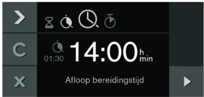 01:30 14:00h min Afloop bereidingstijd