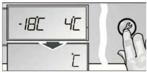 -18°C 4°C °C