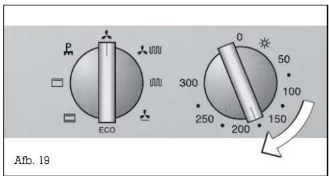 P ECO 0 300 250 200 150 50 100 Afb. 19