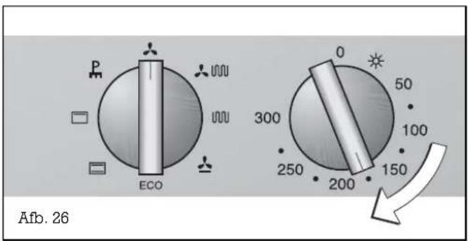 P ECO 0 50 100 150 200 250 300 Afb. 26