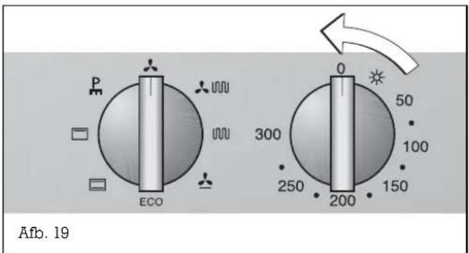 P ECO 0 50 100 150 250 300 200 Afb. 19