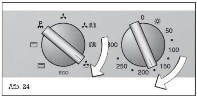 P ECO 300 250 200 0 50 100 150 Afb. 24