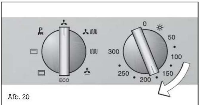 P ECO 0 50 100 150 300 250 200 Afb. 20