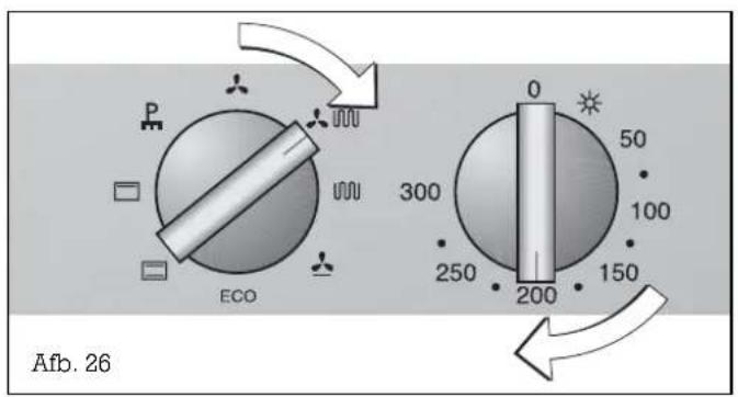 P ECO 300 250 200 0 50 100 150 Afb. 26