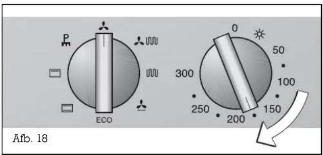 P ECO 0 50 100 150 300 250 200 Afb. 18