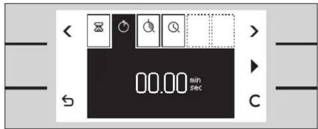 00.00 min sec