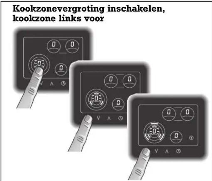 Kookzonevergroting inschakelen, kookzone links voor